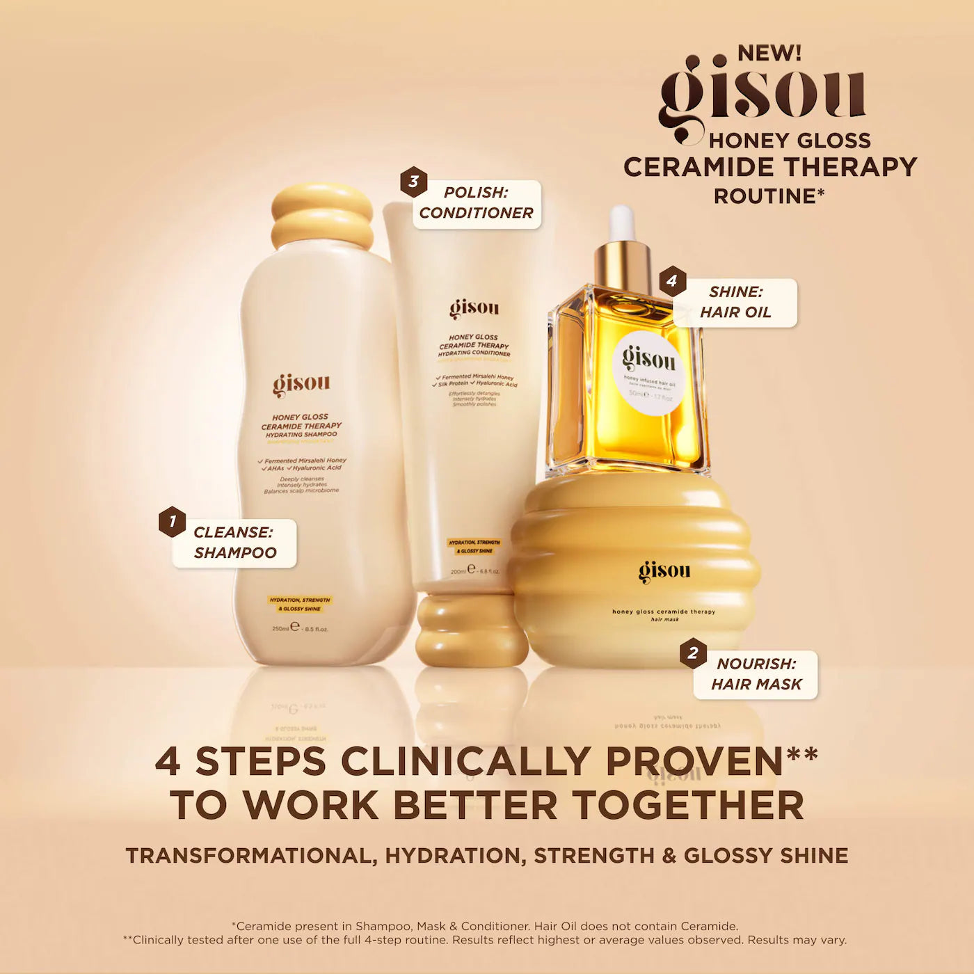 GISOU Honey Infused Hair Oil