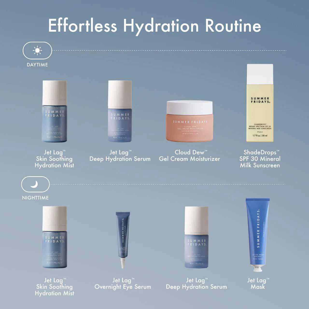 SUMMER FRIDAYS Jet Lag Skin Soothing Hydration Mist