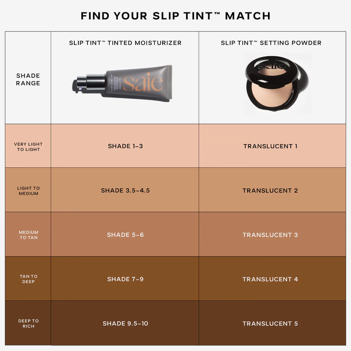 SAIE Slip Tint™ Undetectable Baked Setting Powder *PRE ORDER*