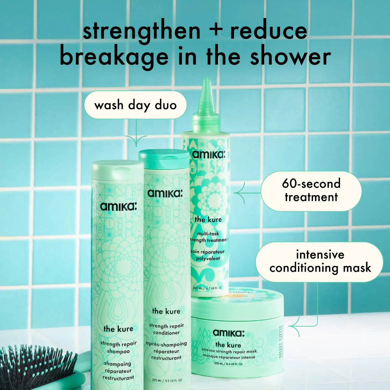 AMIKA The Kure Strength Repair Shampoo *PRE ORDER*