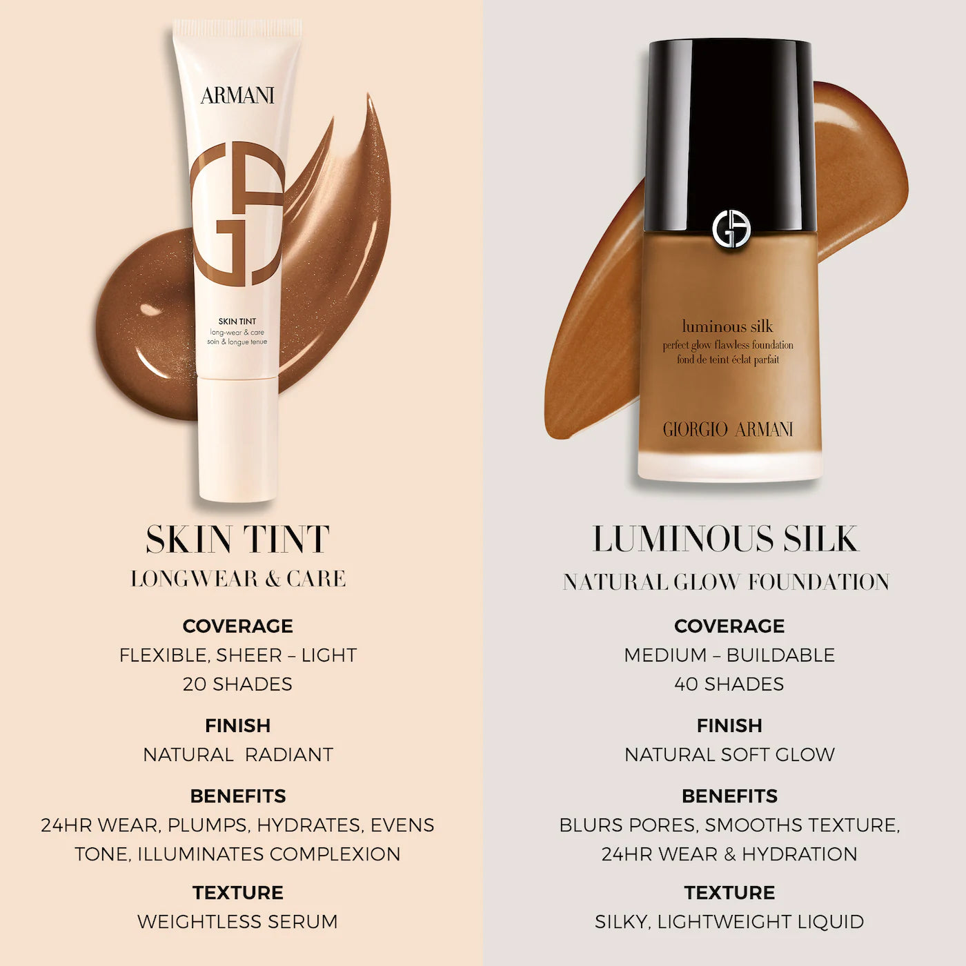 ARMANI BEAUTY Golden Hour 24HR Lightweight Skin Tint with Hyaluronic Acid *PRE ORDER*
