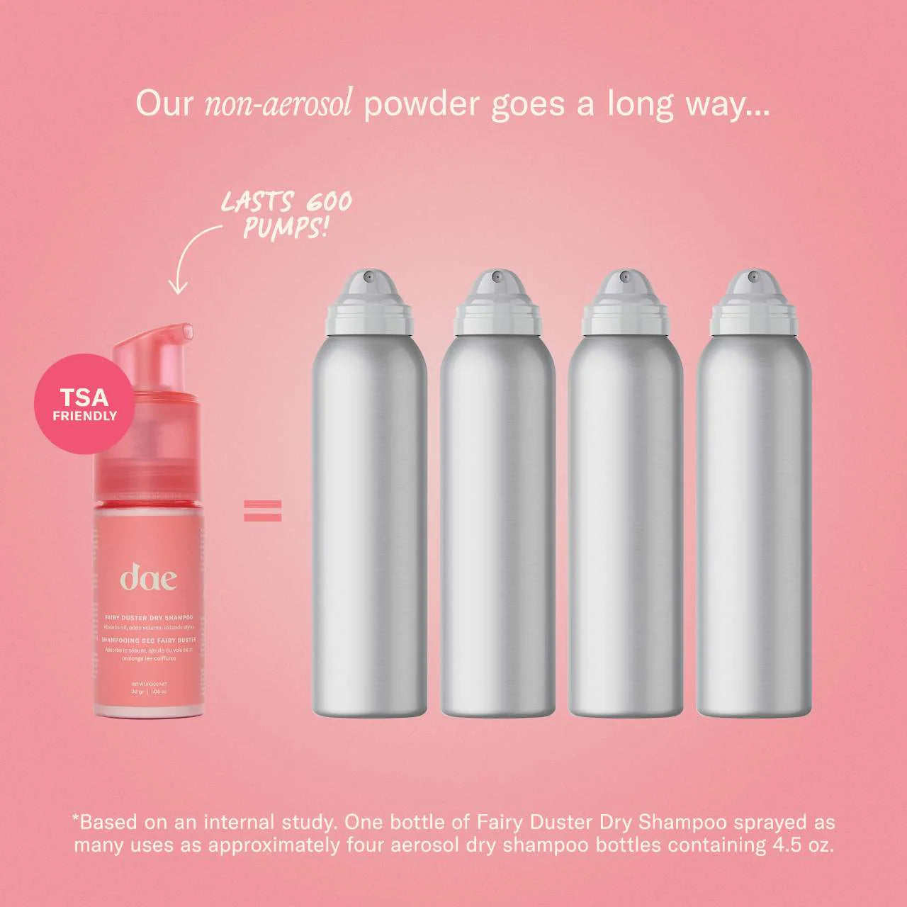 DAE Fairy Duster Volumizing Dry Shampoo Powder *PRE ORDER*