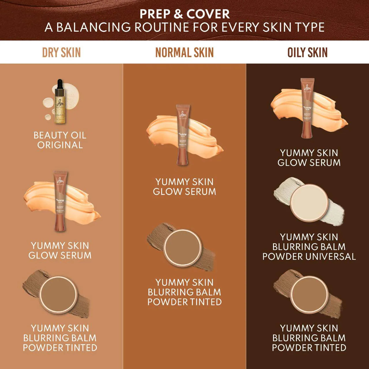 DANESSA MYRICKS Yummy Skin Blurring Balm Powder *PRE ORDER*