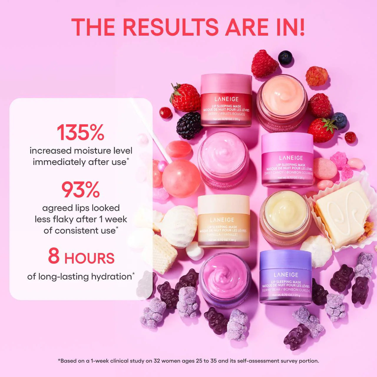 LANEIGE S'more Kisses Set