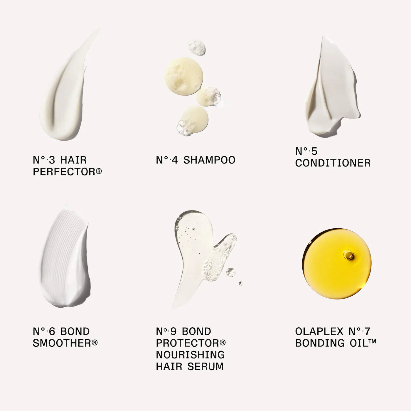 OLAPLEX The Mini Essentials Set *PRE ORDER*