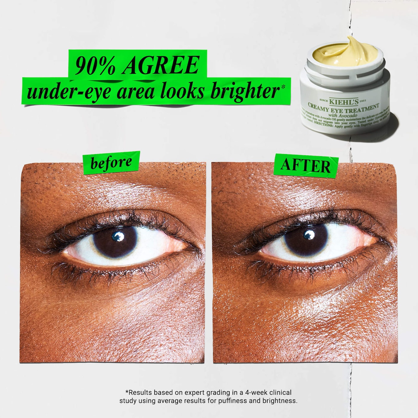 KIEHL’S Radiant & Replenished Eyes Gift Set *PRE ORDER*