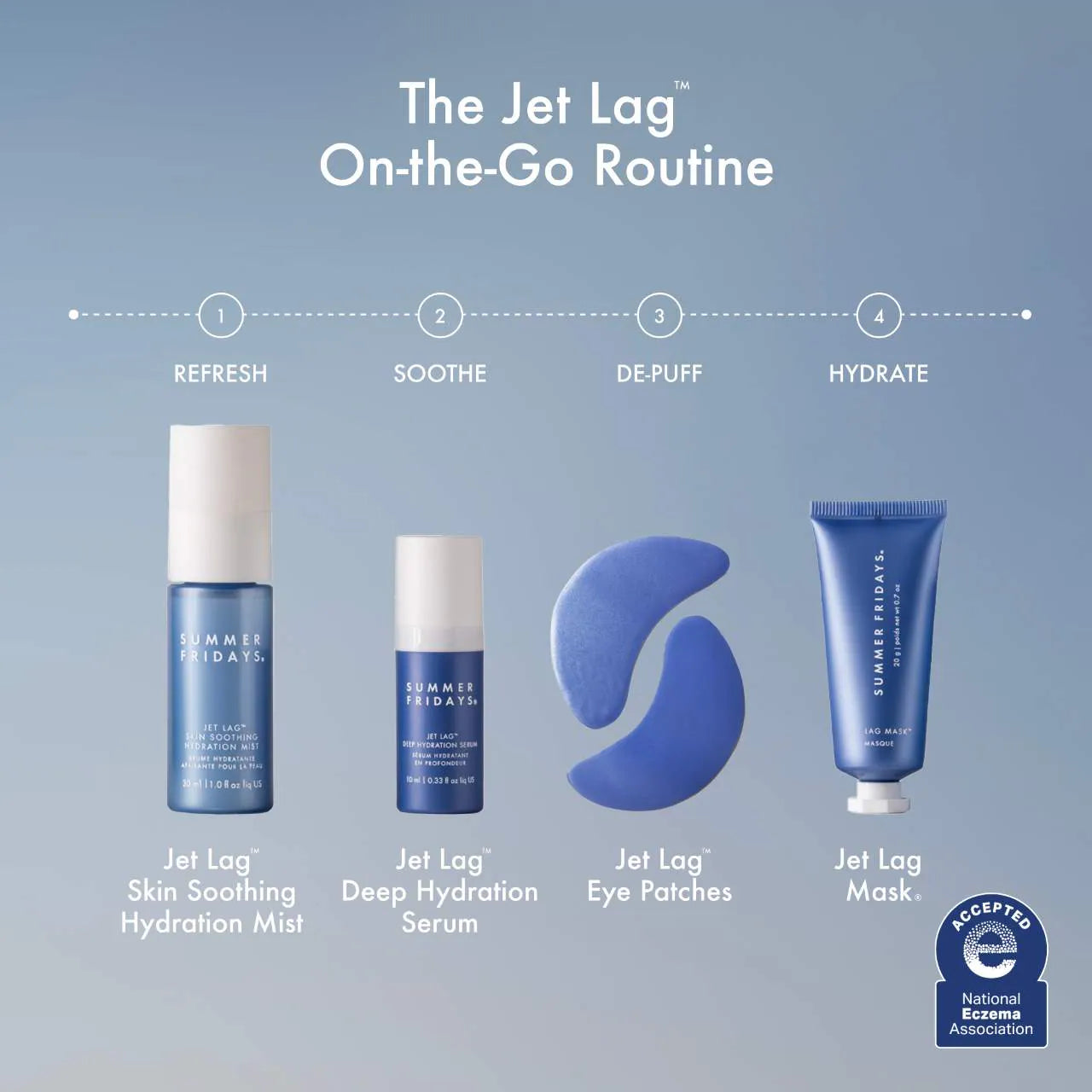 SUMMER FRIDAYS The Jet Lag™ Essentials Set for Hydration