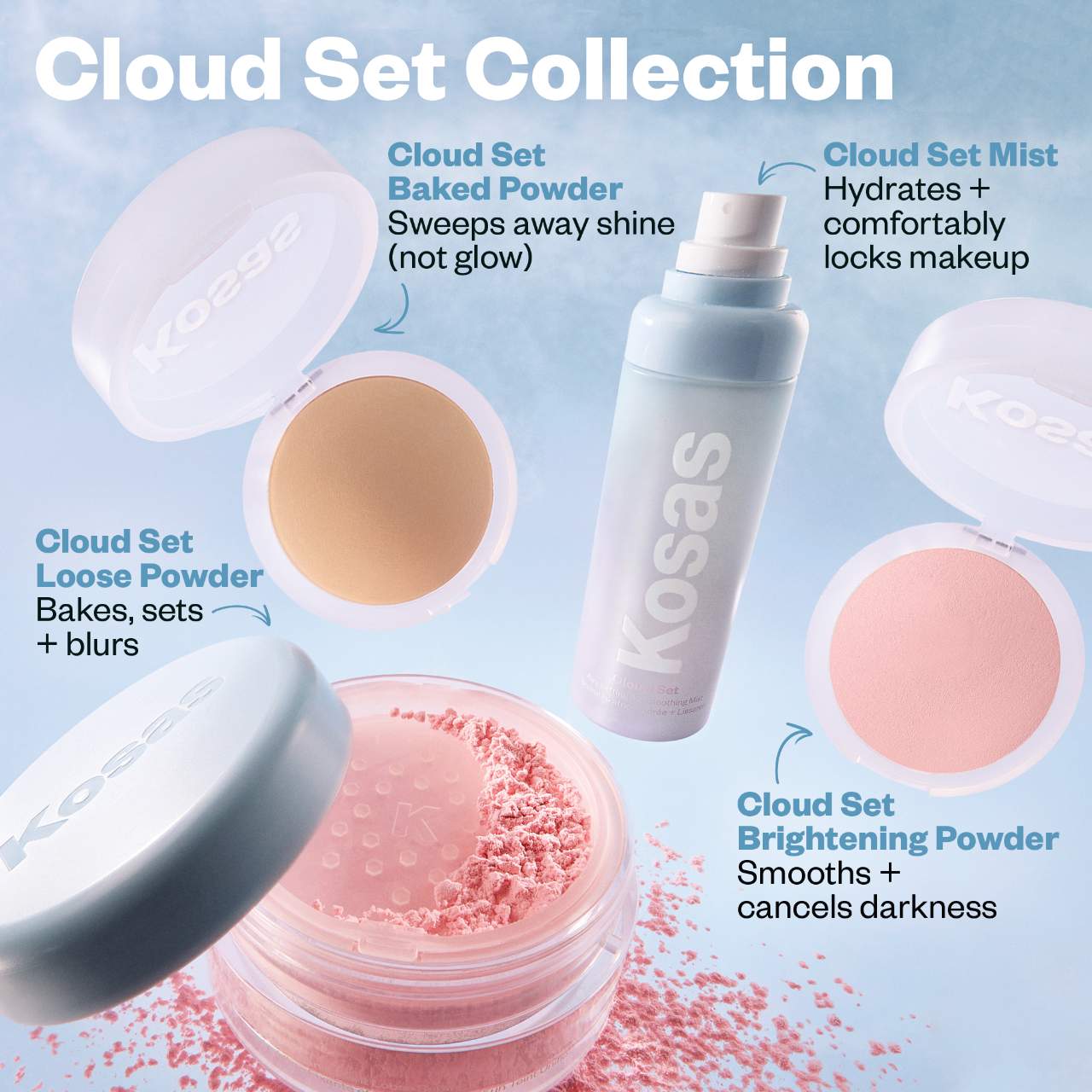 KOSAS Cloud Set Airy Setting Spray + Smoothing Mist *PRE ORDER*