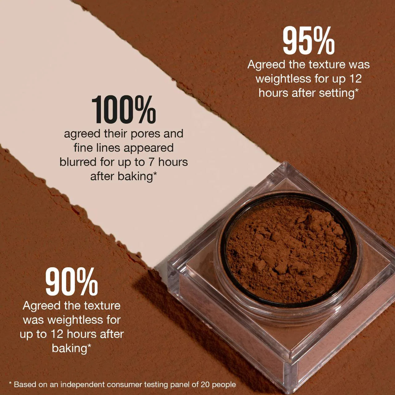 HUDA BEAUTY Mini Easy Bake Loose Baking & Setting Powder