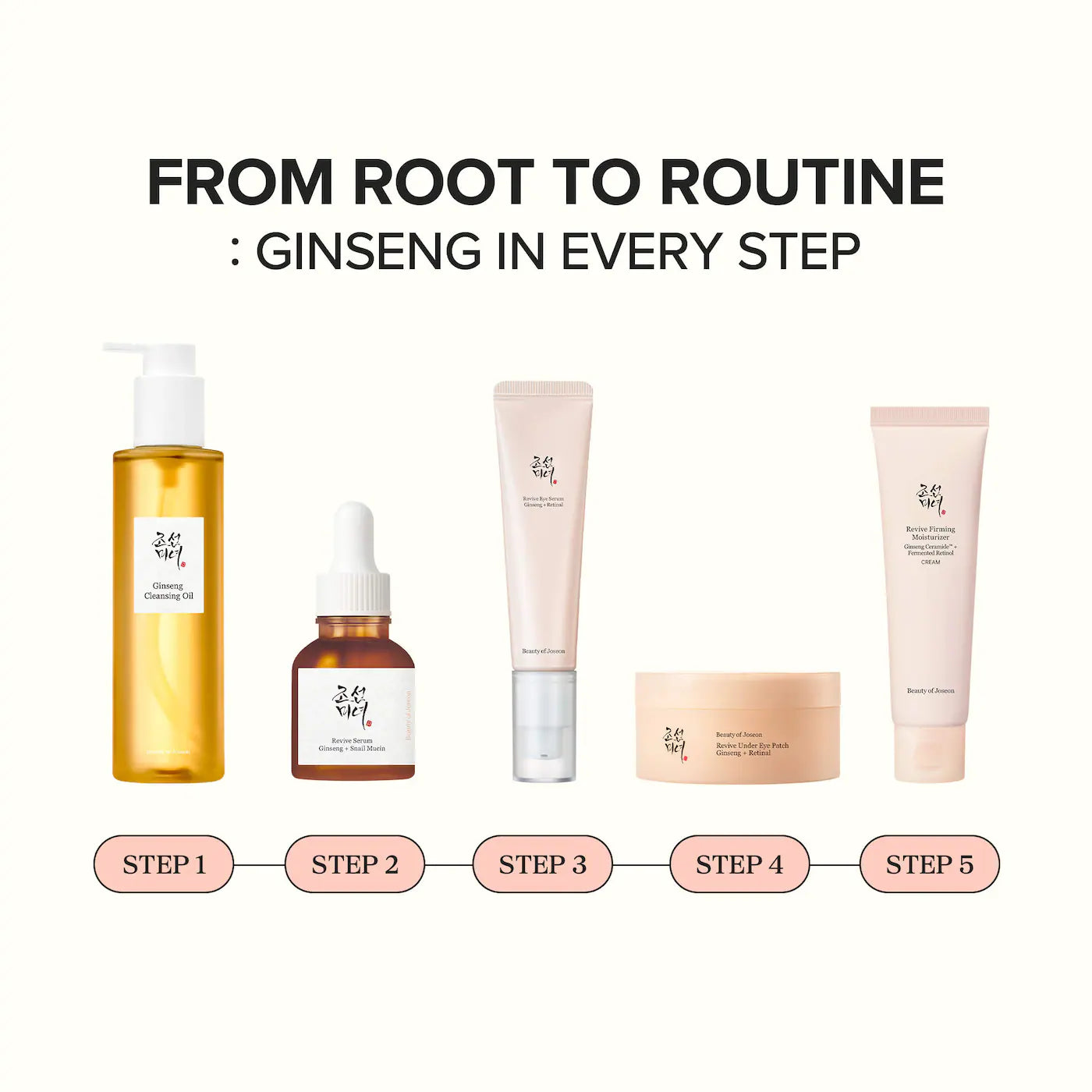 BEAUTY OF JOSEON Revive Firming Moisturizer *PRE ORDER*