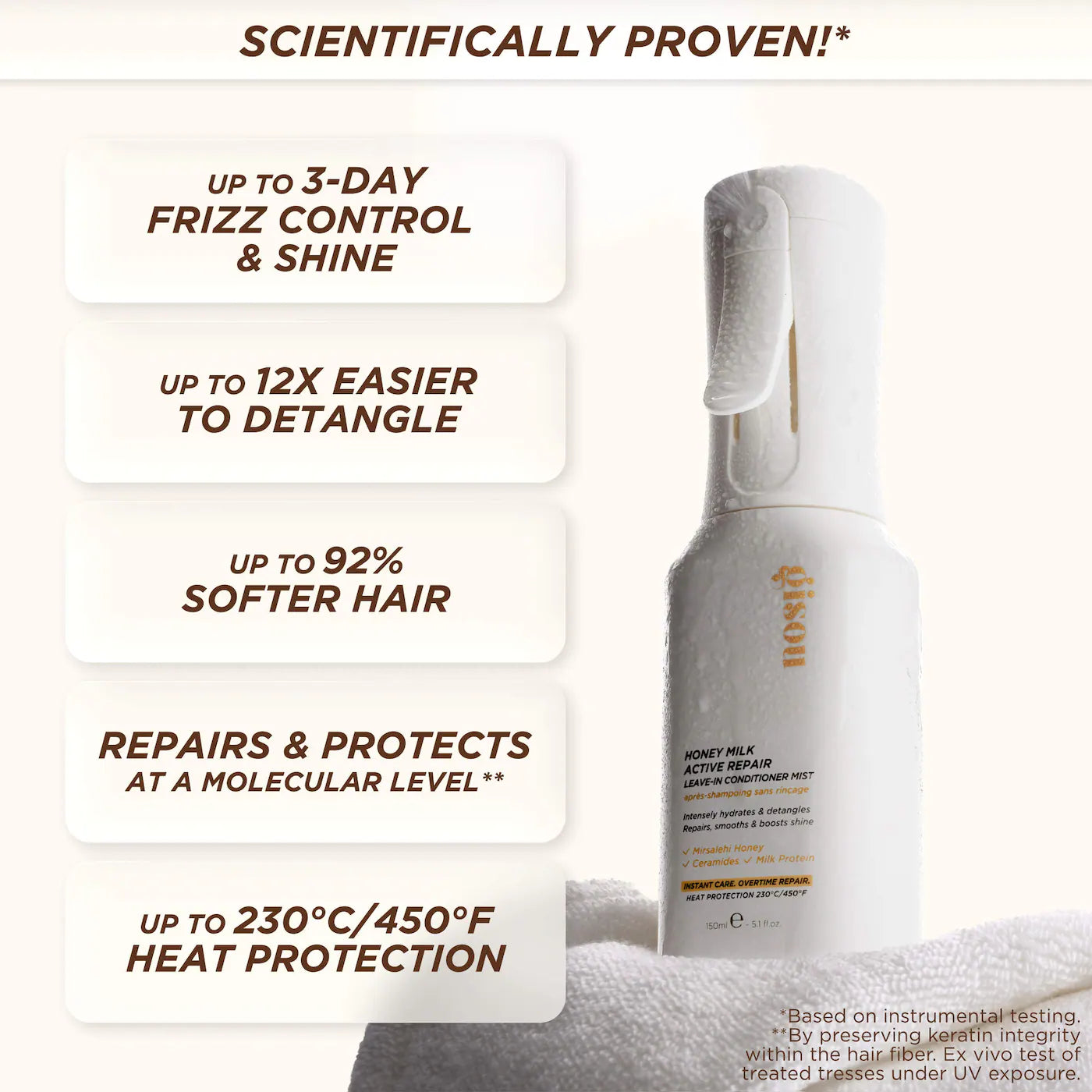 GISOU Honey Milk Active Repair Leave In Conditioner Mist *PRE ORDER*