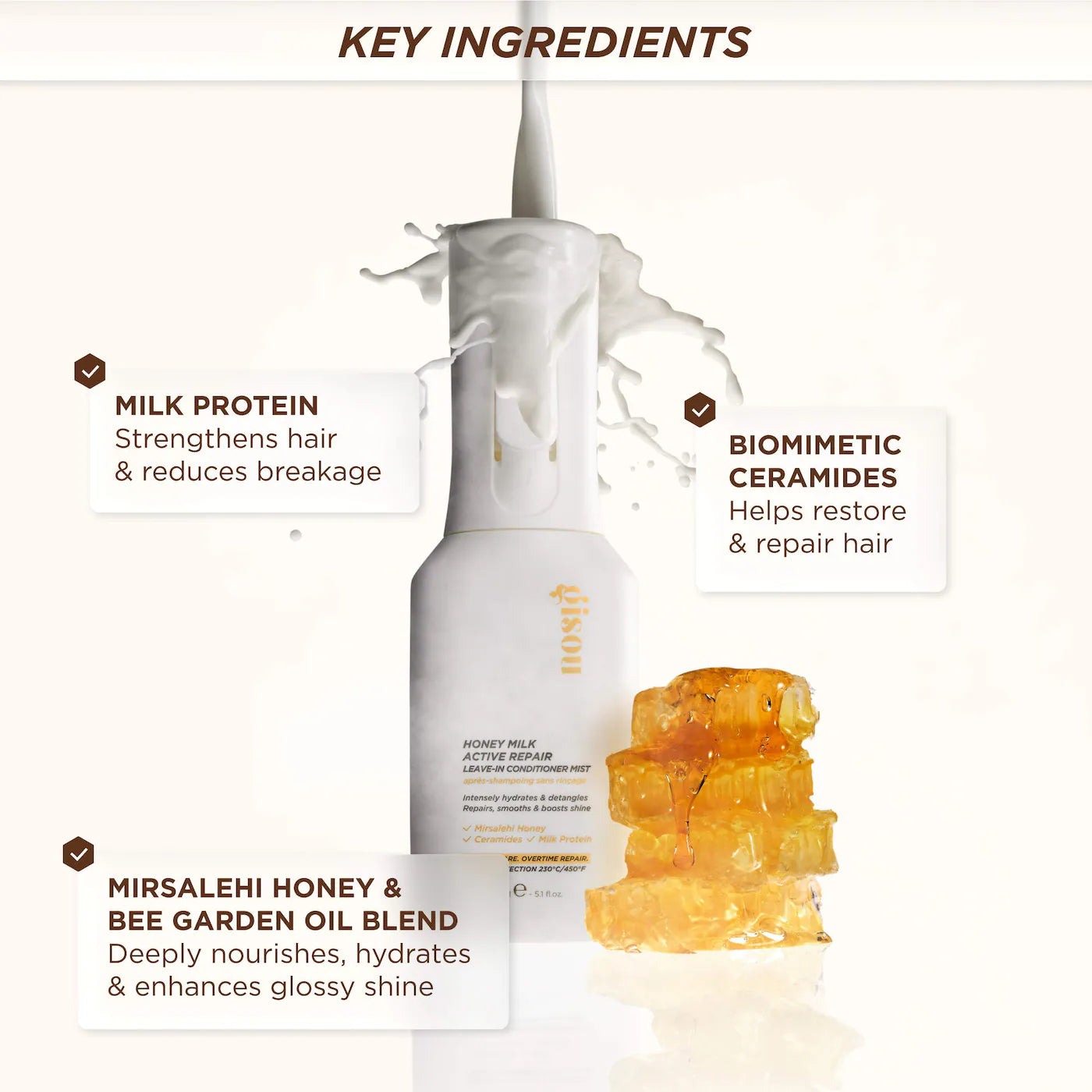 GISOU Honey Milk Active Repair Leave In Conditioner Mist *PRE ORDER*