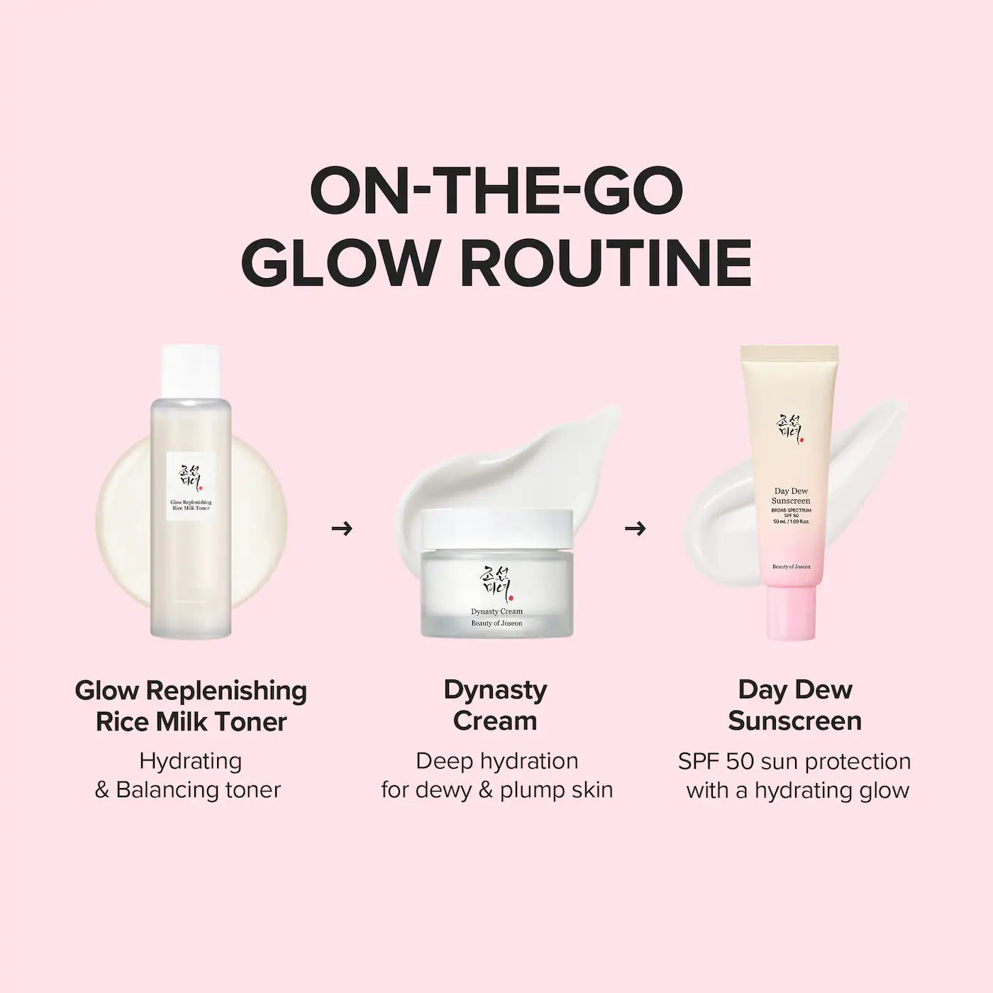 BEAUTY OF JOSEON Mini Korean Glass Skin Essentials Gift Set *PRE ORDER*