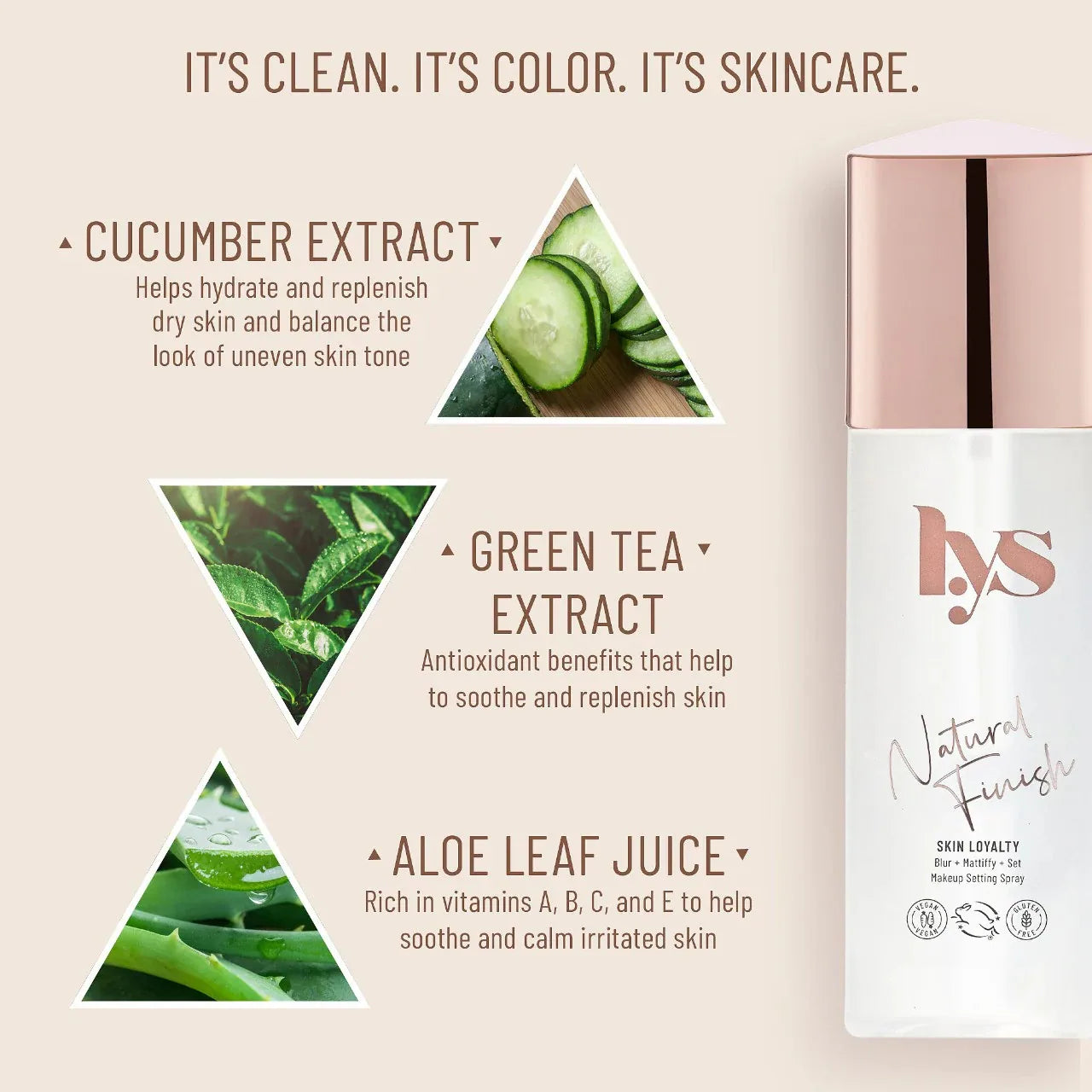 SEPHORA FAVORITES Summer Essentials On The Go Value Set *PRE ORDER*