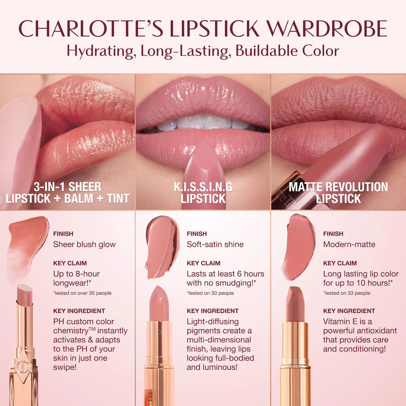 CHARLOTTE TILBURY Pillow Talk Long Lasting Blush Balm Sheer Lip Tint *PRE ORDER*