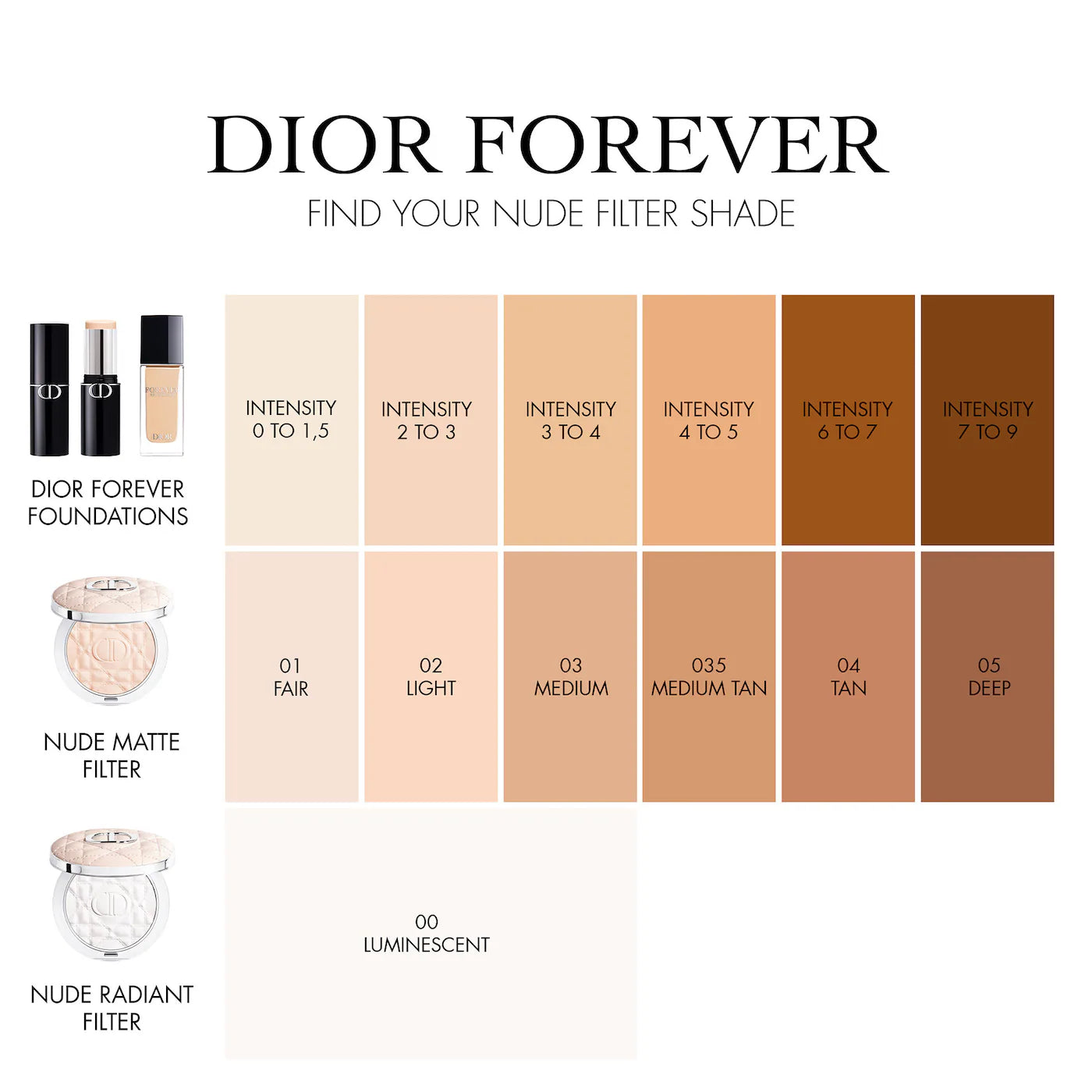 DIOR Forever Nude Matte and Radiant Pressed Powder *PRE ORDER*