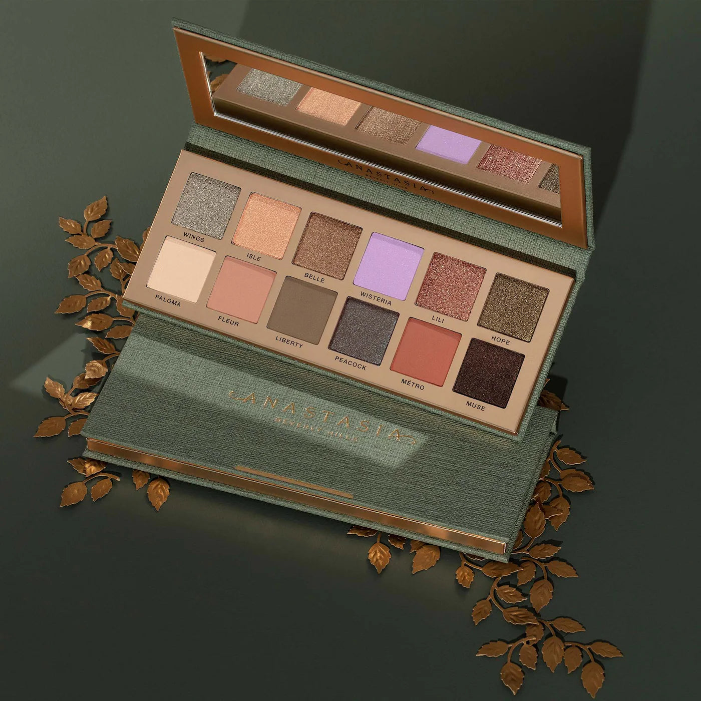 ANASTASIA BEVERLY HILLS  Nouveau Eyeshadow Palette