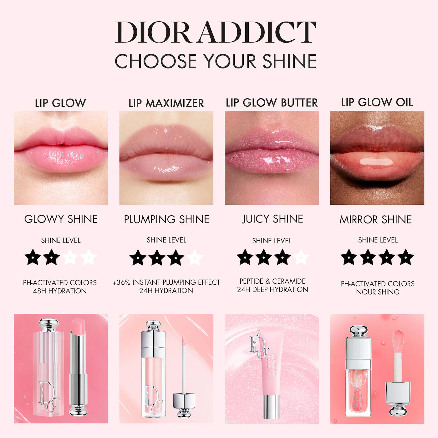 DIOR Lip Glow Butter Hydrating Gloss Balm *PRE ORDER*