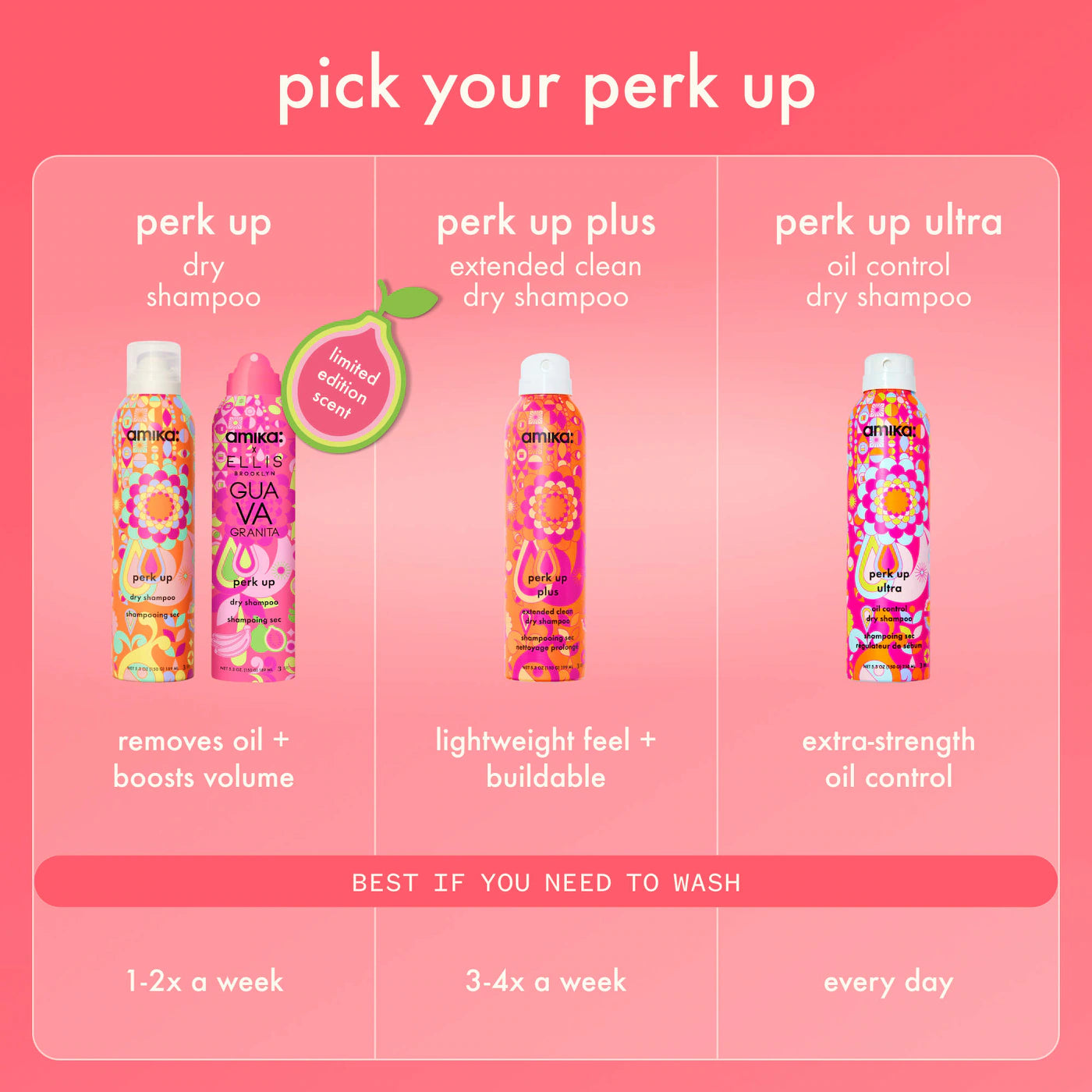 AMIKA Amika x Ellis Brooklyn Guava Granita Perk Up Dry Shampoo *PRE ORDER*