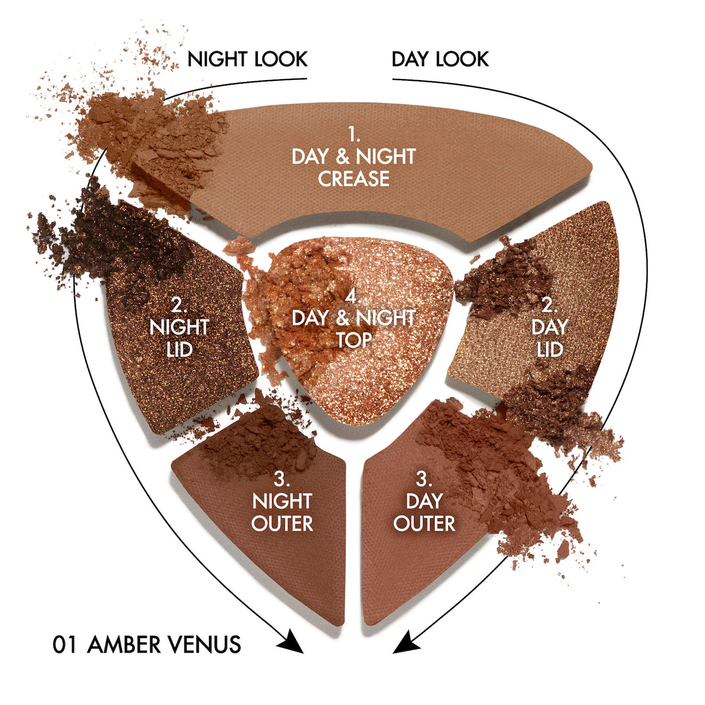 DOLCE&GABBANA Ever Icon Eye Palette Longwear Multi-Finish Eyeshadow Palette