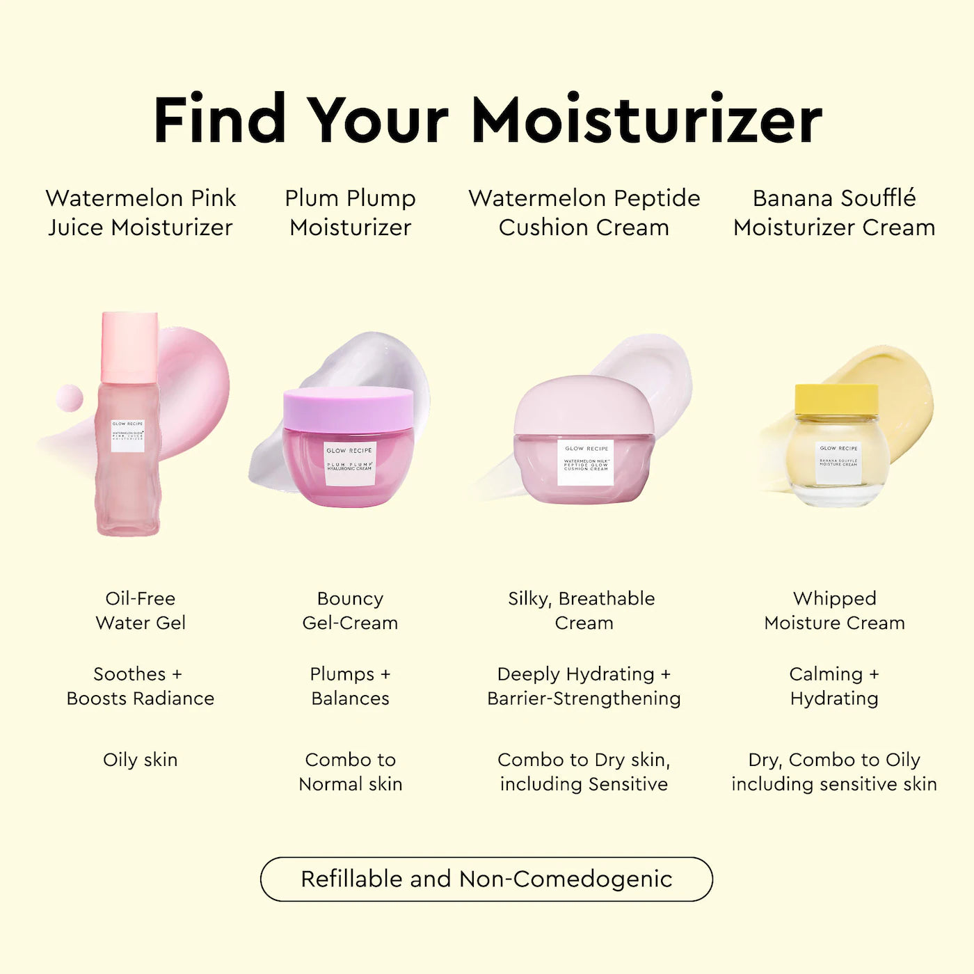 GLOW RECIPE Banana Moisturizing Cream & Shimmer Lip Treatment Duo *PRE ORDER*