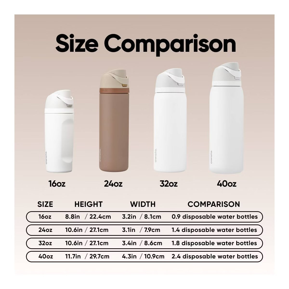 OWALA 24 fl oz Stainless Steel Special Edition FreeSip Insulated Water Bottle - Brown Sugar *PRE ORDER*