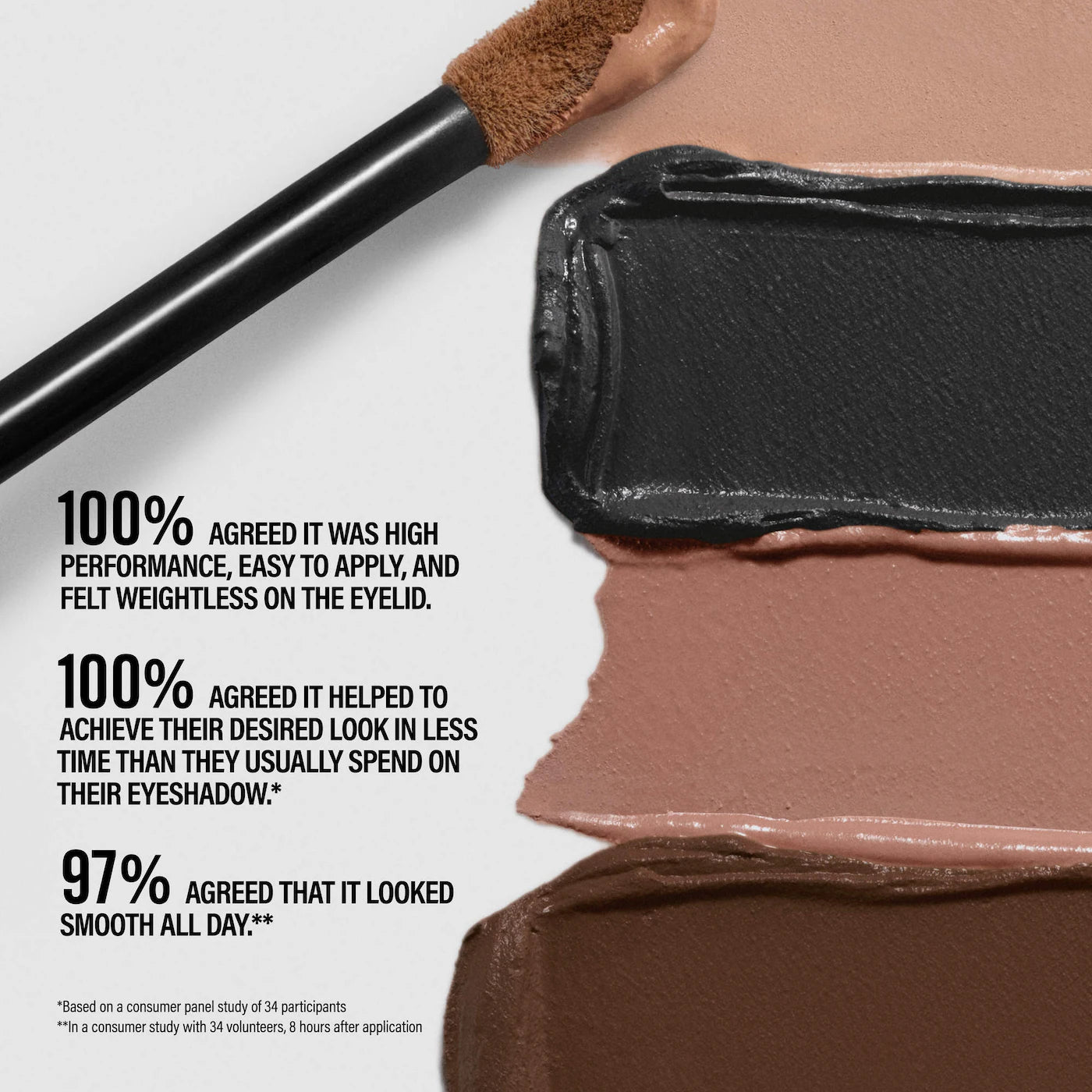 MAKEUP BY MARIO Master Mattes® Long-Wearing Cream Eyeshadow *PRE ORDER*