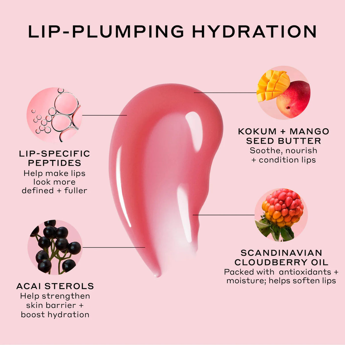 OLEHENRIKSEN The Plumping Peptide Pair *PRE ORDER*
