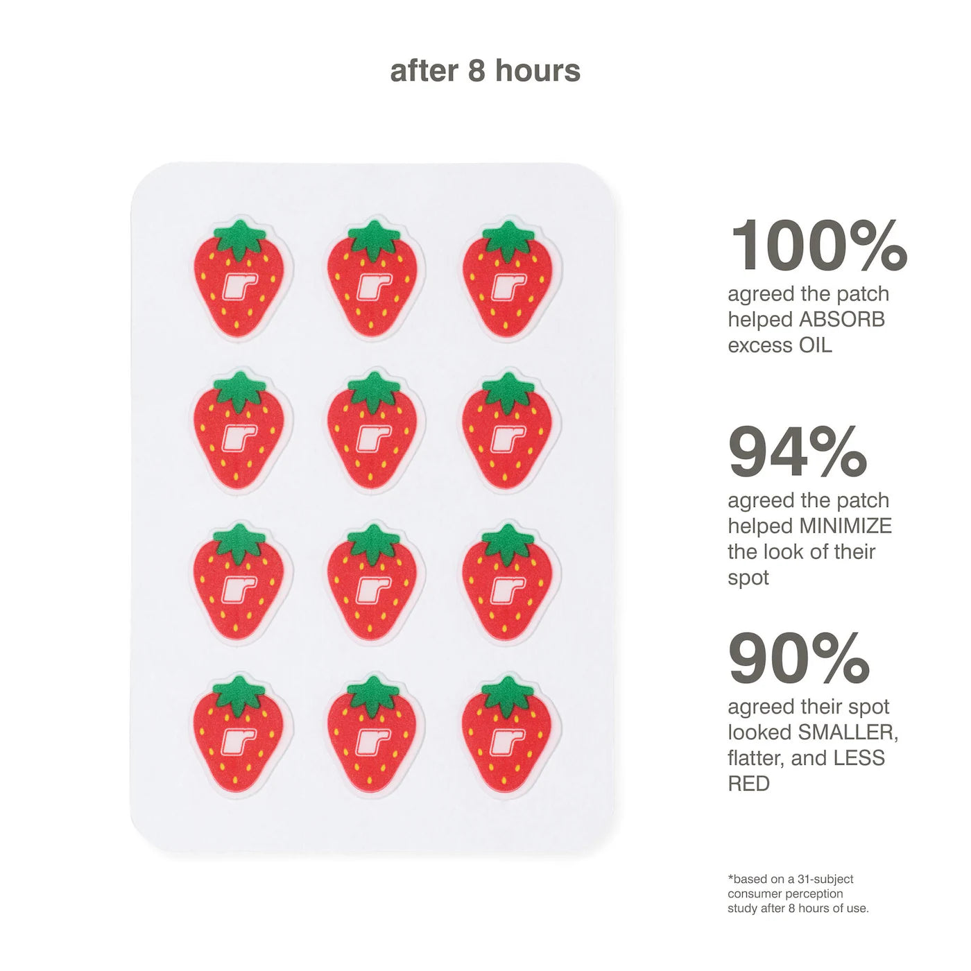 RHODE Spotwear Hydrocolloid Patches *PRE ORDER*