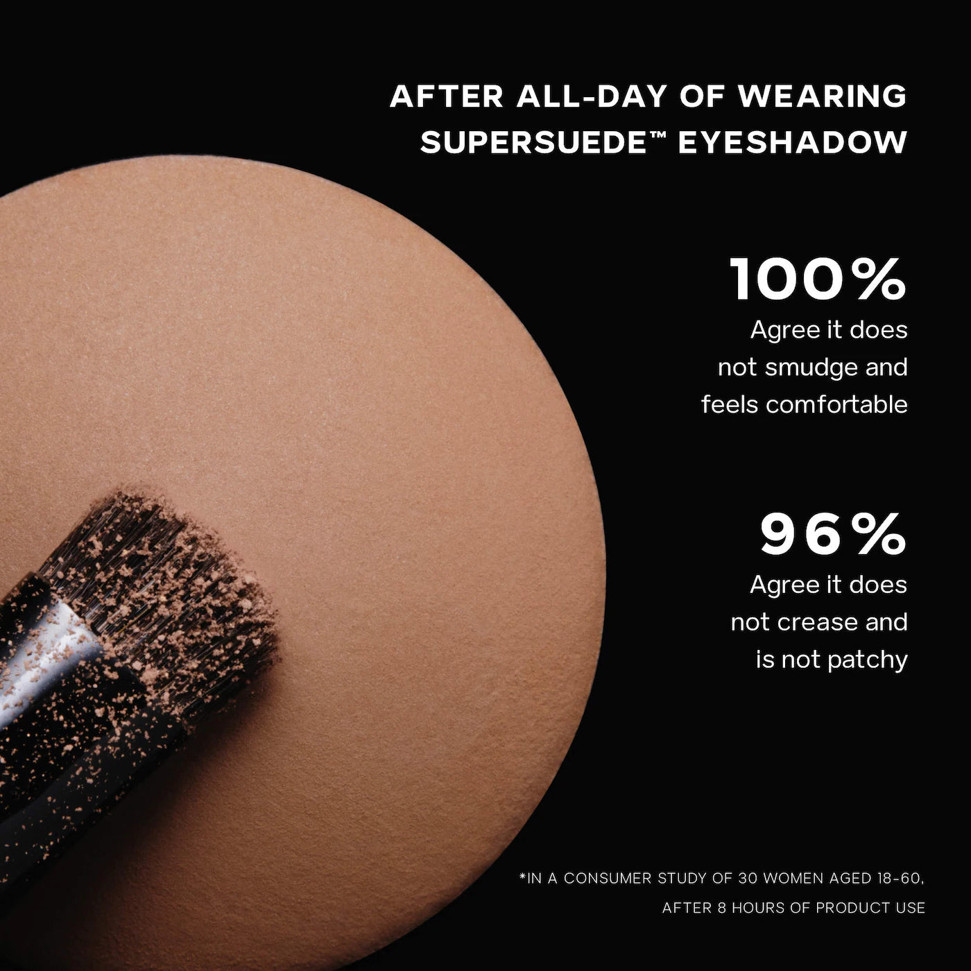 SAIE SuperSuede™ Baked Eyeshadow with 16hr Wear *PRE ORDER*