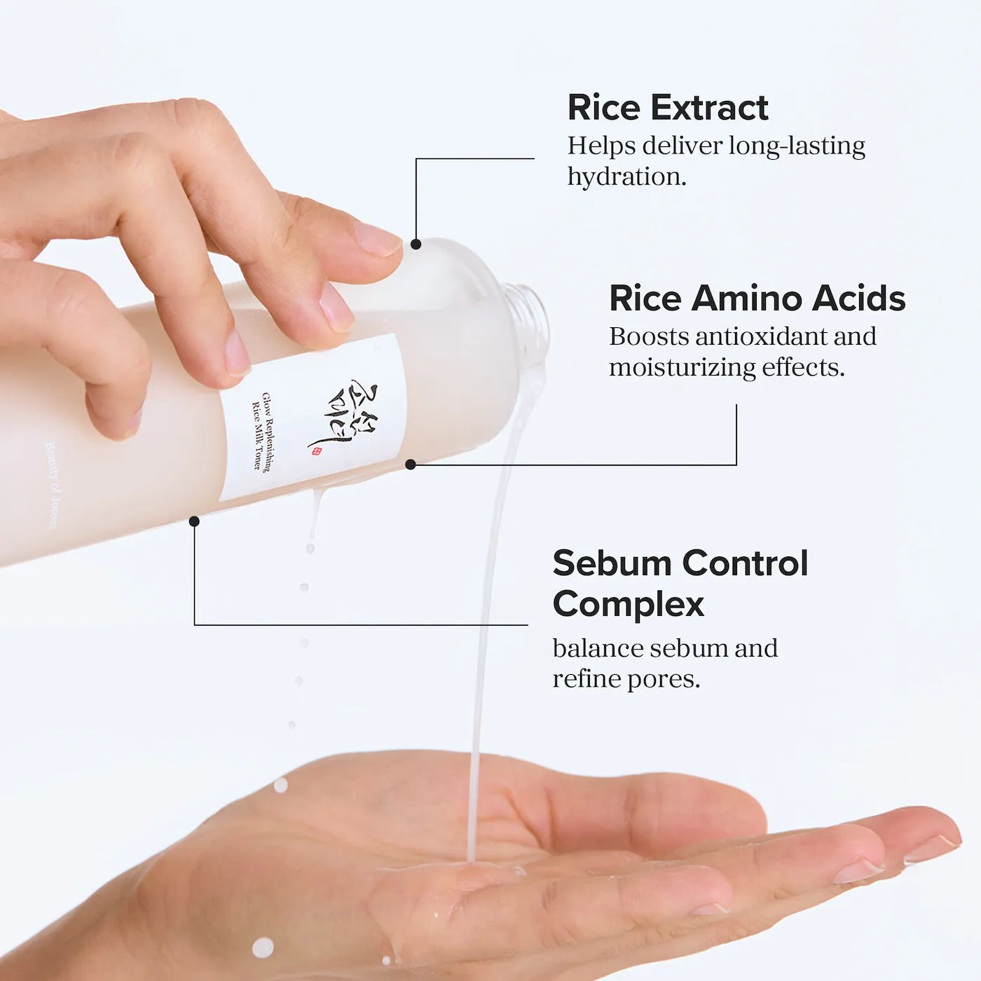 BEAUTY OF JOSEON Glow Replenishing Rice Milk Lightweight Hydration Toner *PRE ORDER*