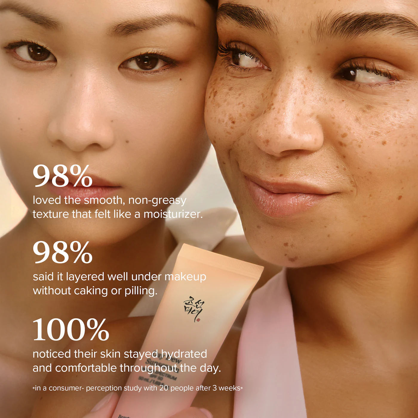 BEAUTY OF JOSEON Day Dew Sunscreen Lightweight SPF 50 * PRE ORDER*