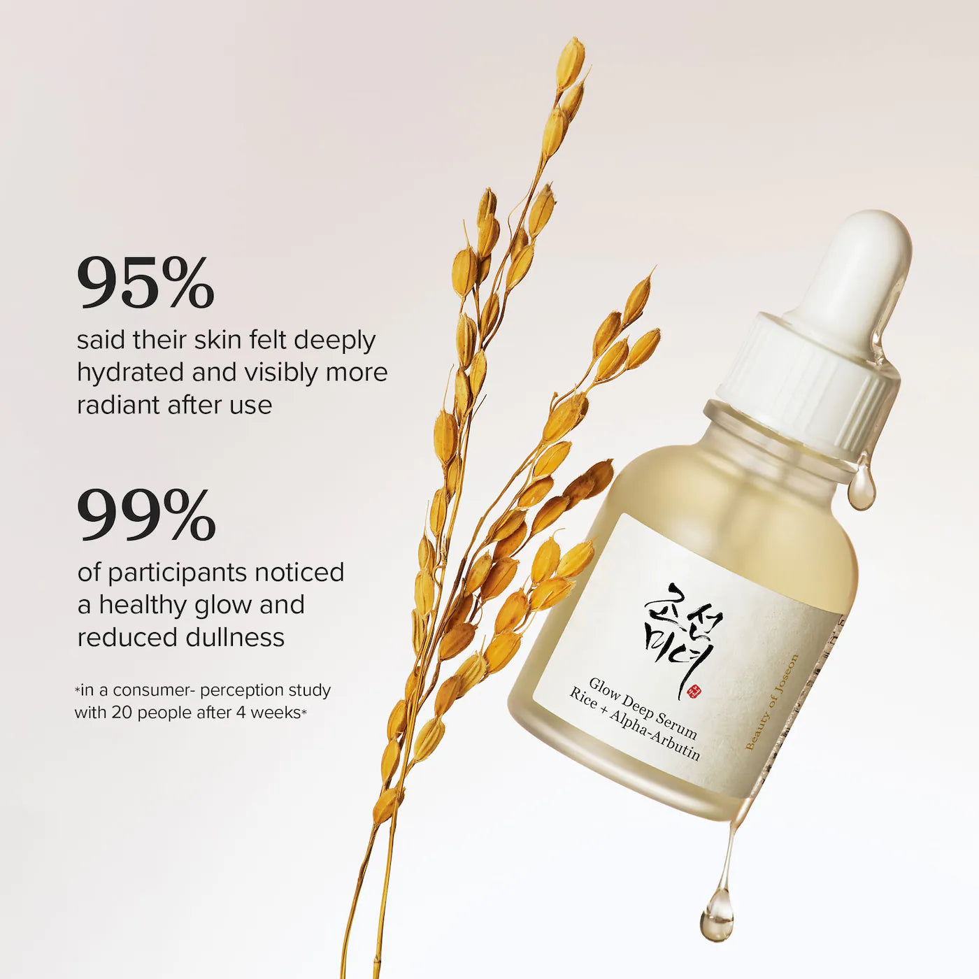 BEAUTY OF JOSEON Glow Deep Serum *PRE ORDER*