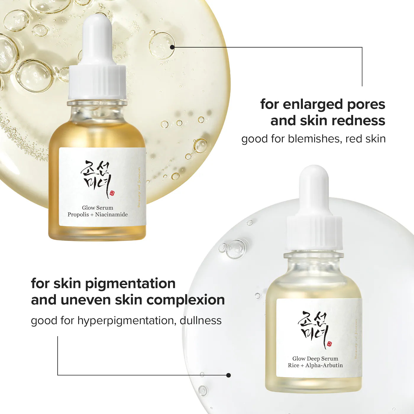 BEAUTY OF JOSEON Glow Serum for Oil Control with Niacinamide *PRE ORDER*