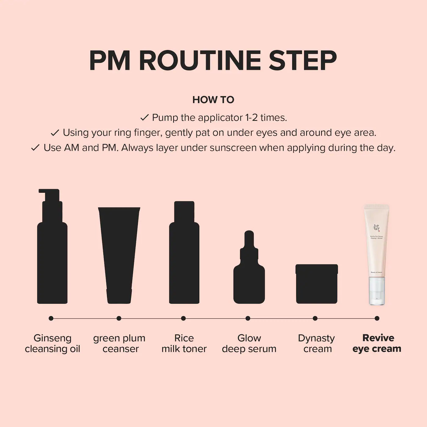 BEAUTY OF JOSEON Revive Eye Serum *PRE ORDER*