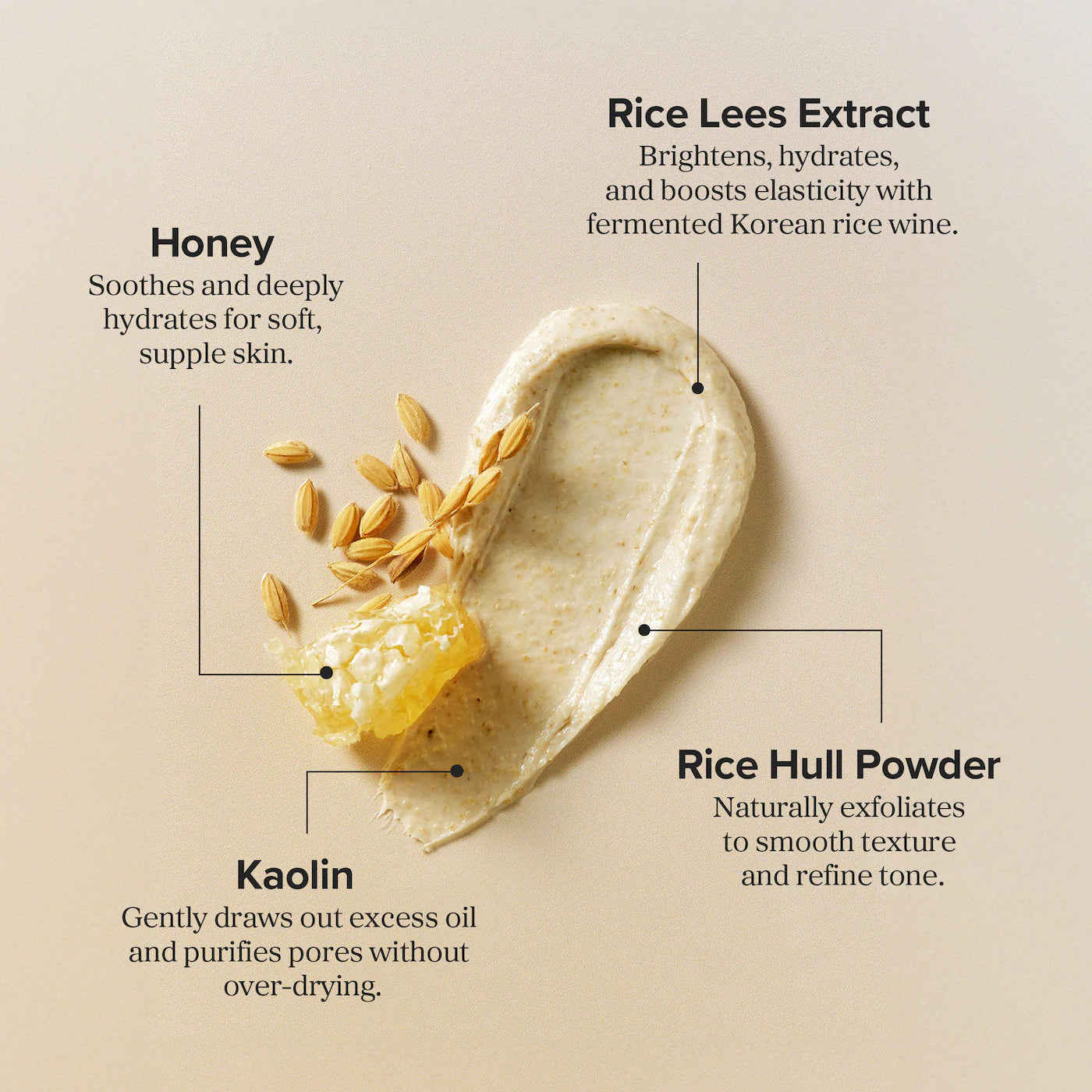 BEAUTY OF JOSEON Ground Rice and Honey Glow Mask *PRE ORDER*