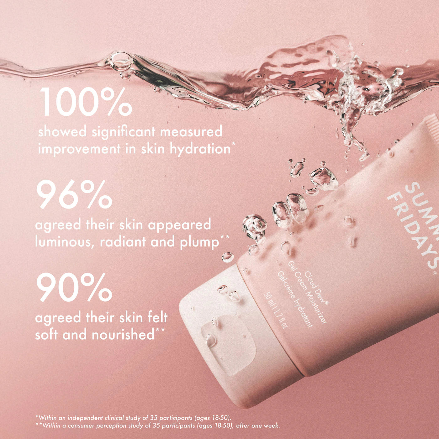 SEPHORA FAVORITES Hydration Heroes Set *PRE ORDER*