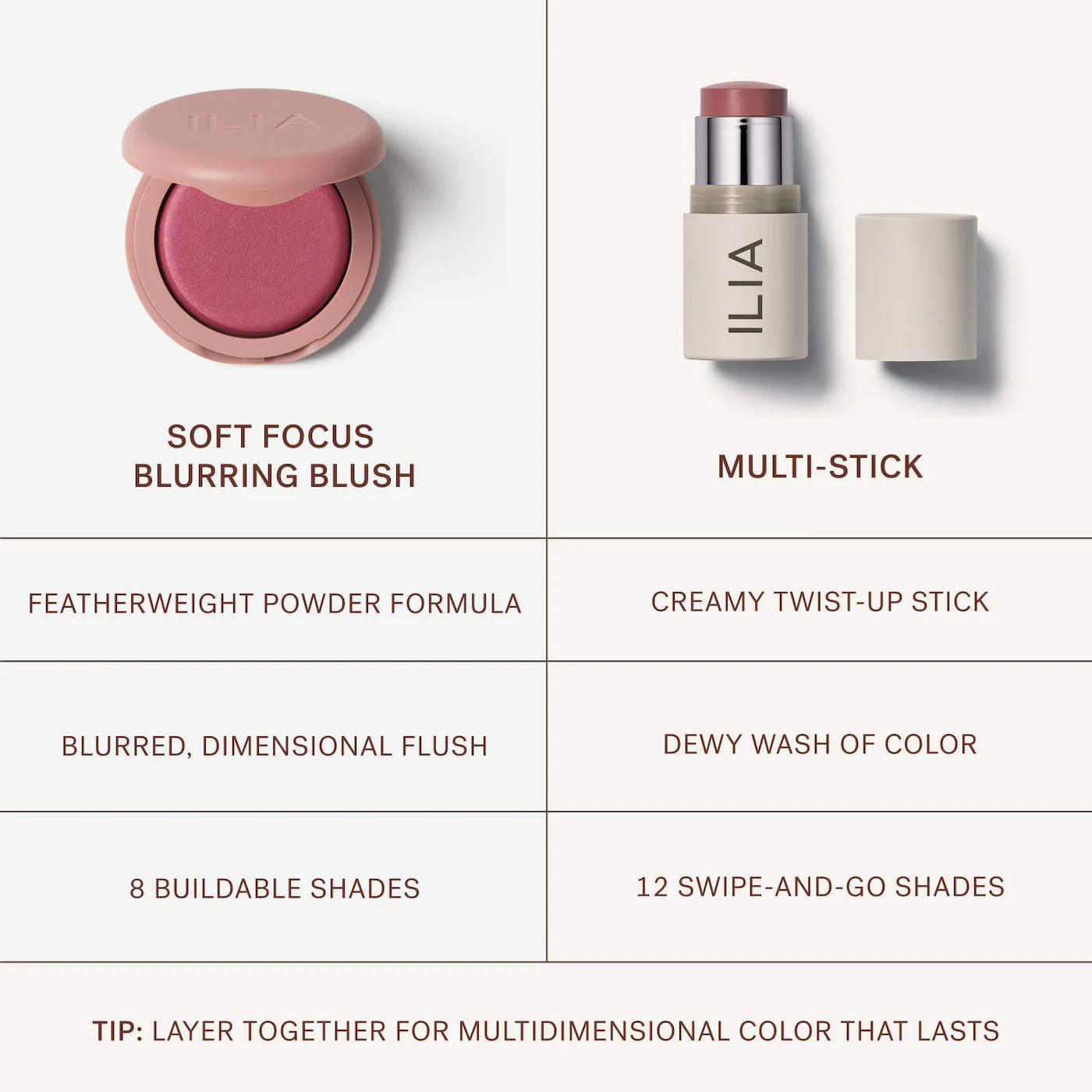 ILIA Soft Focus Blurring Blush - Talc-Free Powder Blush *PRE ORDER*
