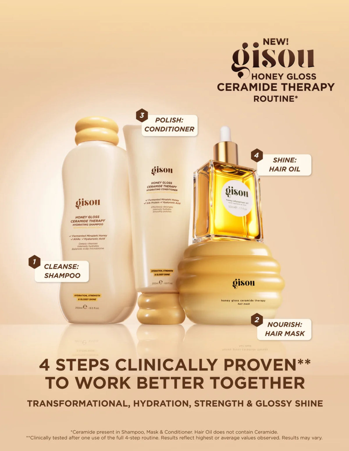 GISOU HONEY GLOSS HAIR ROUTINE