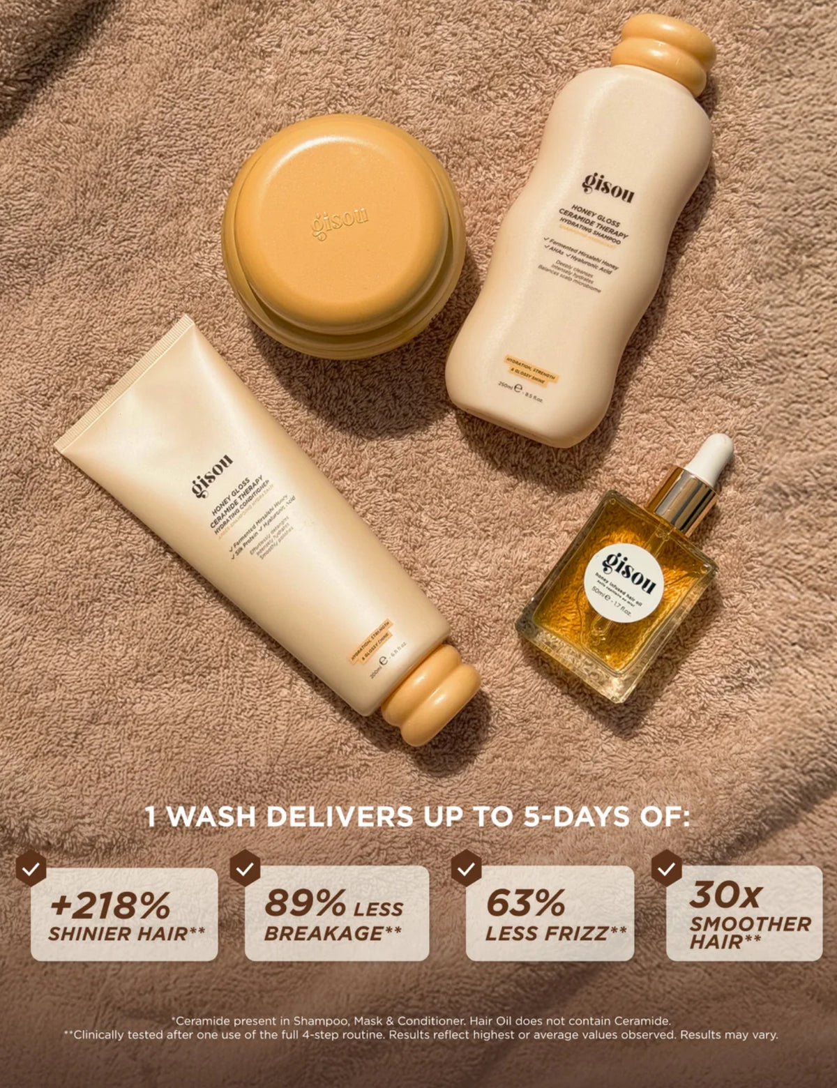 GISOU HONEY GLOSS HAIR ROUTINE