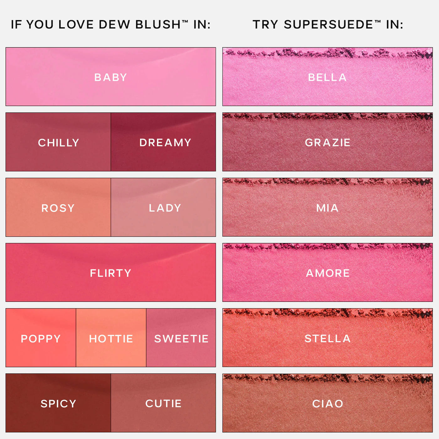 SAIE Dew Blush Liquid Cream Blush