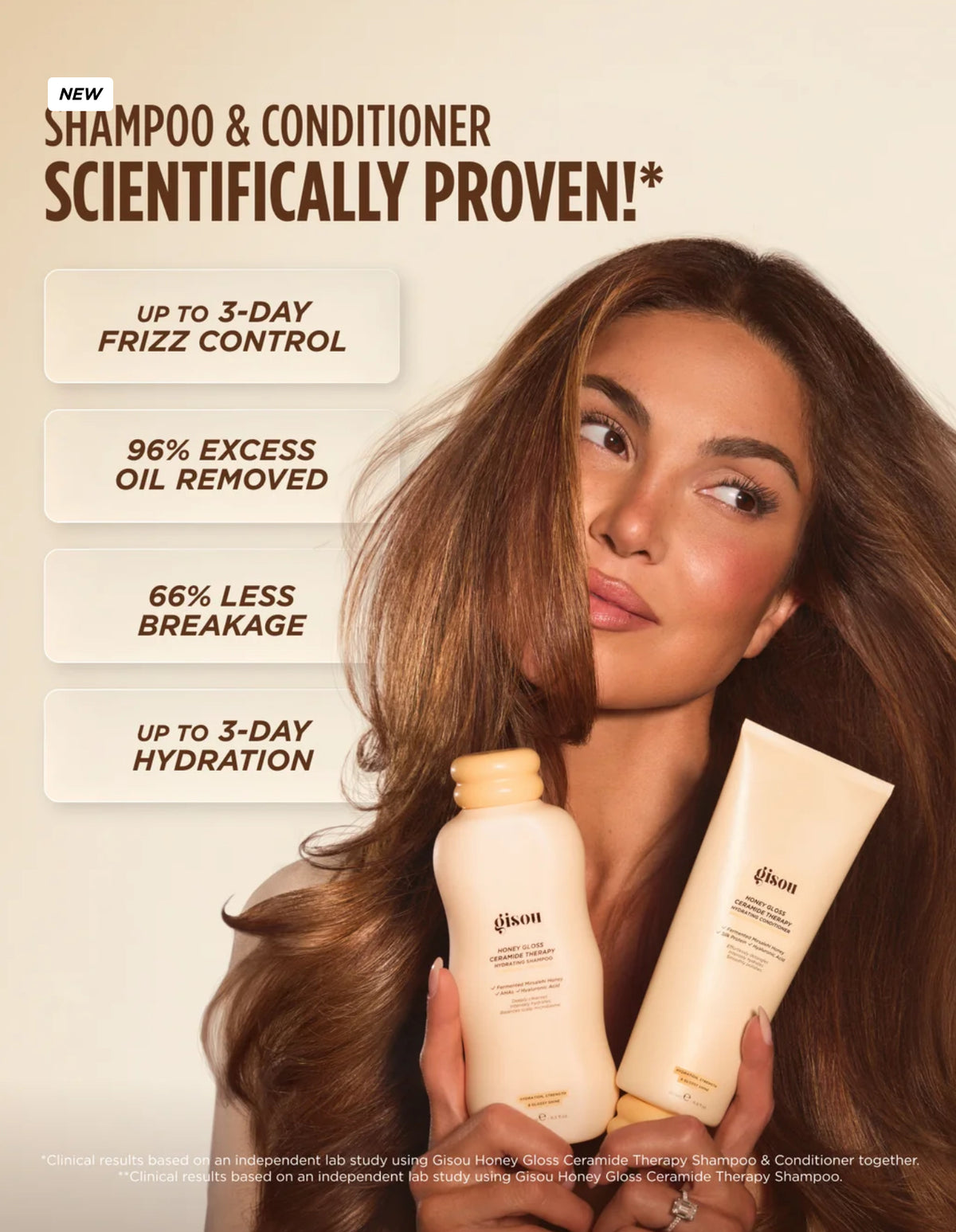 GISOU SHOWER TO SHINE KIT *PRE ORDER*