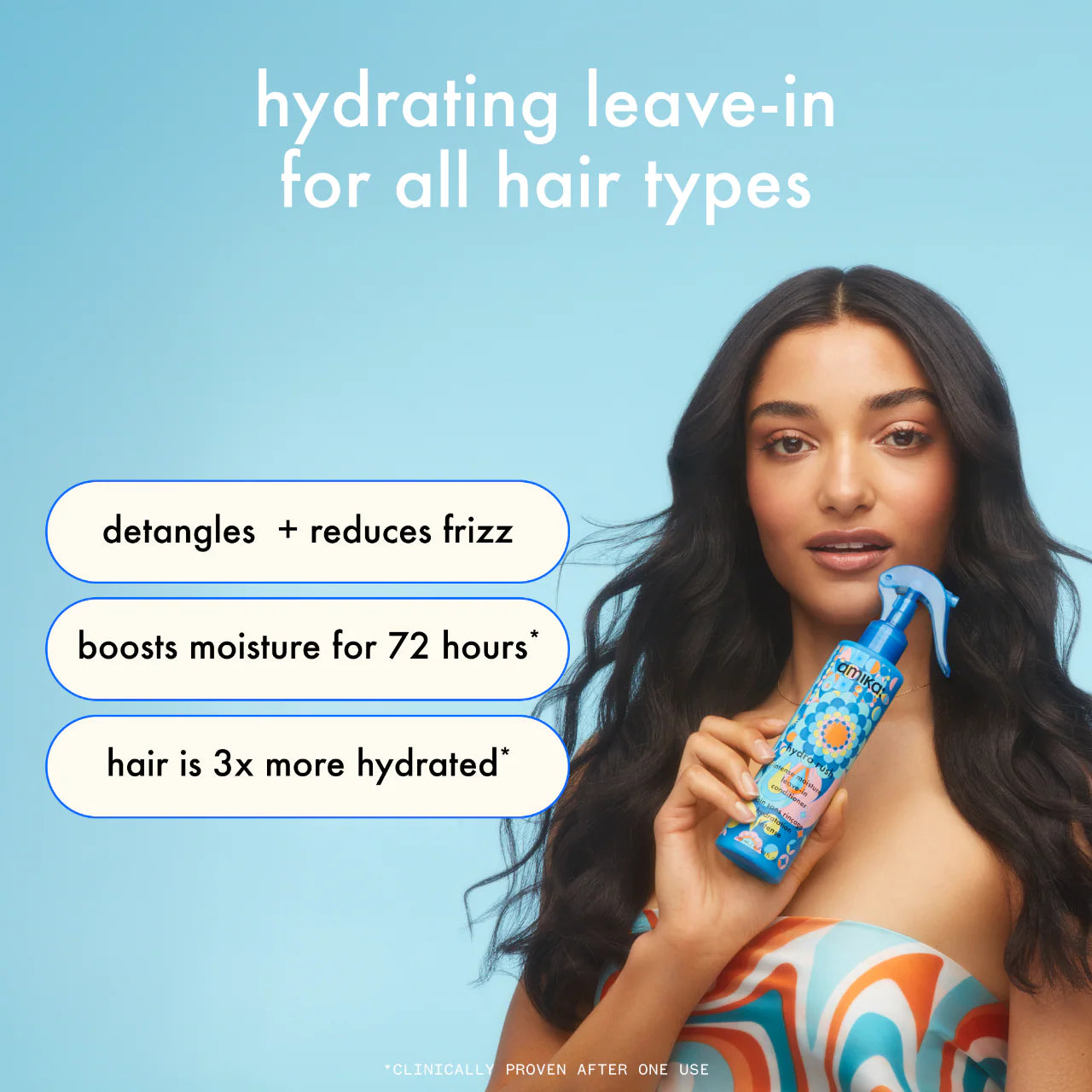 AMIKA Hydro Rush Intense Moisture Leave-In Conditioner with Hyaluronic Acid *PRE ORDER*