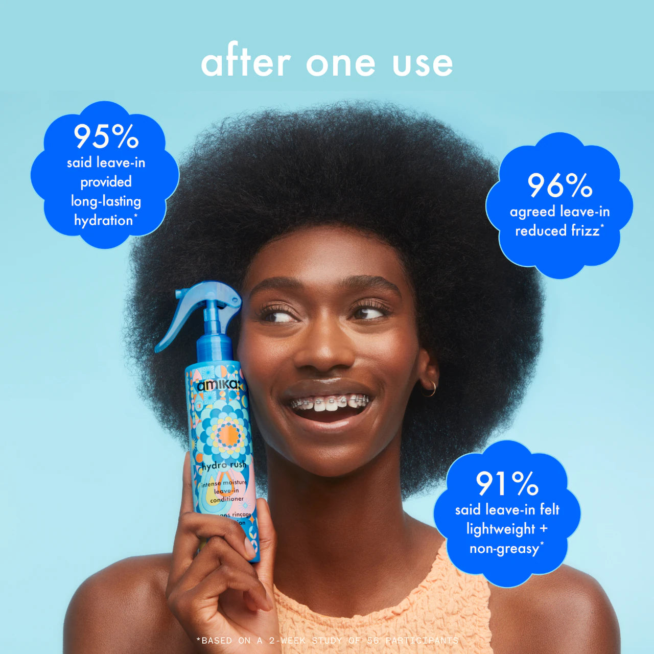 AMIKA Hydro Rush Intense Moisture Leave-In Conditioner with Hyaluronic Acid *PRE ORDER*