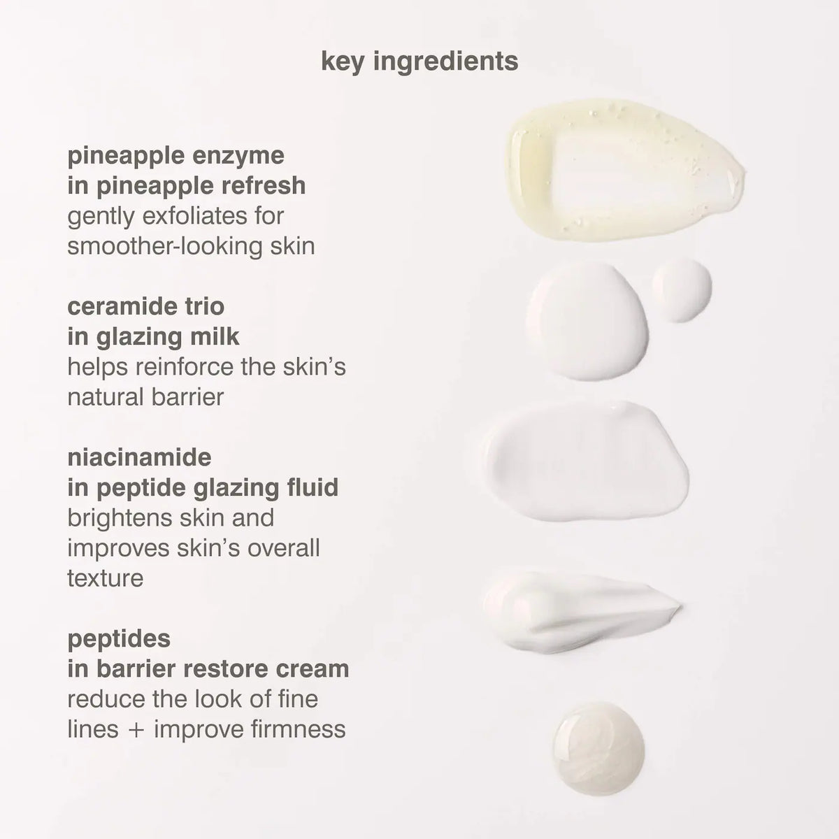 RHODE Mini Rhode Kit Glazed Skincare Essentials