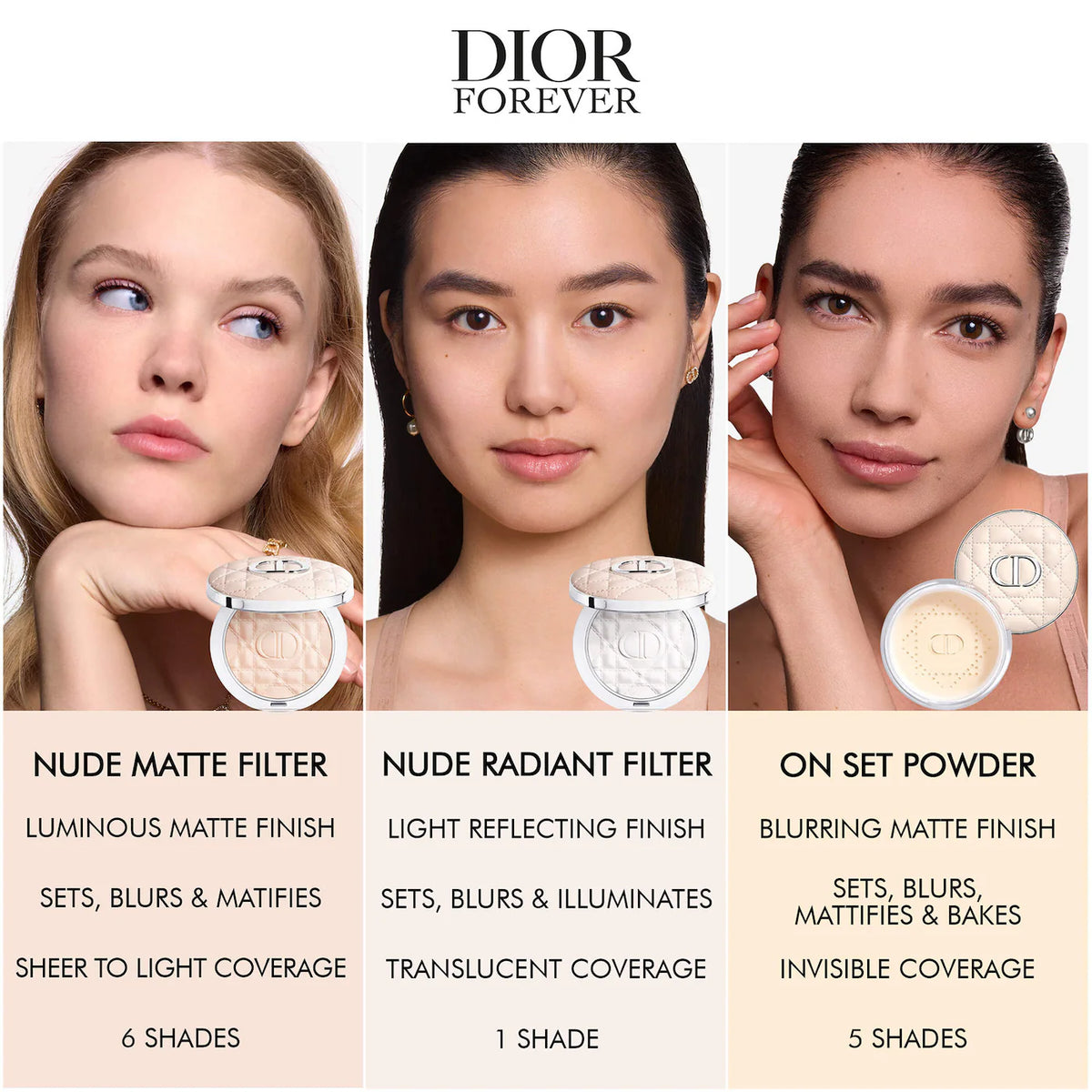 DIOR Forever On Set Powder Blurring Translucent Loose Setting Powder *PRE ORDER*