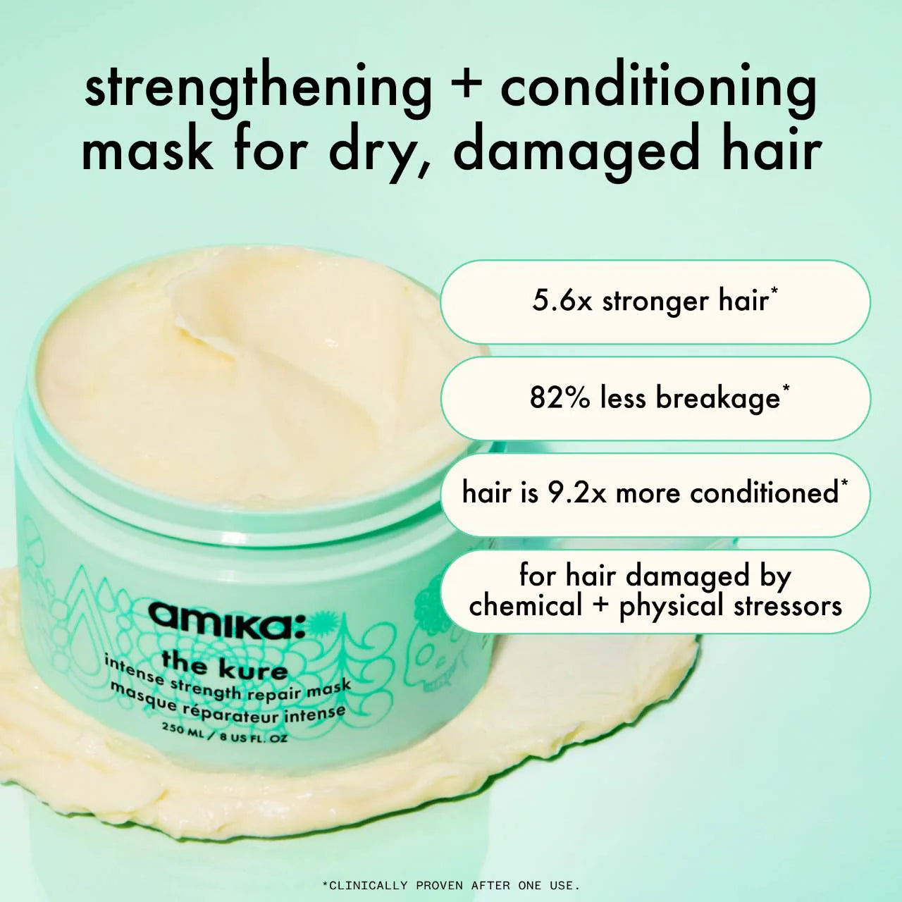 AMIKA The Kure Intense Strength Repair Hair Mask *PRE ORDER*