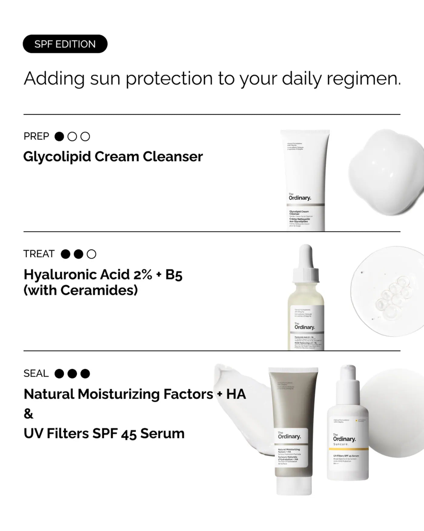 THE ORDINARY UV Filters SPF 45 Serum Sunscreen PA++++ *PRE ORDER*