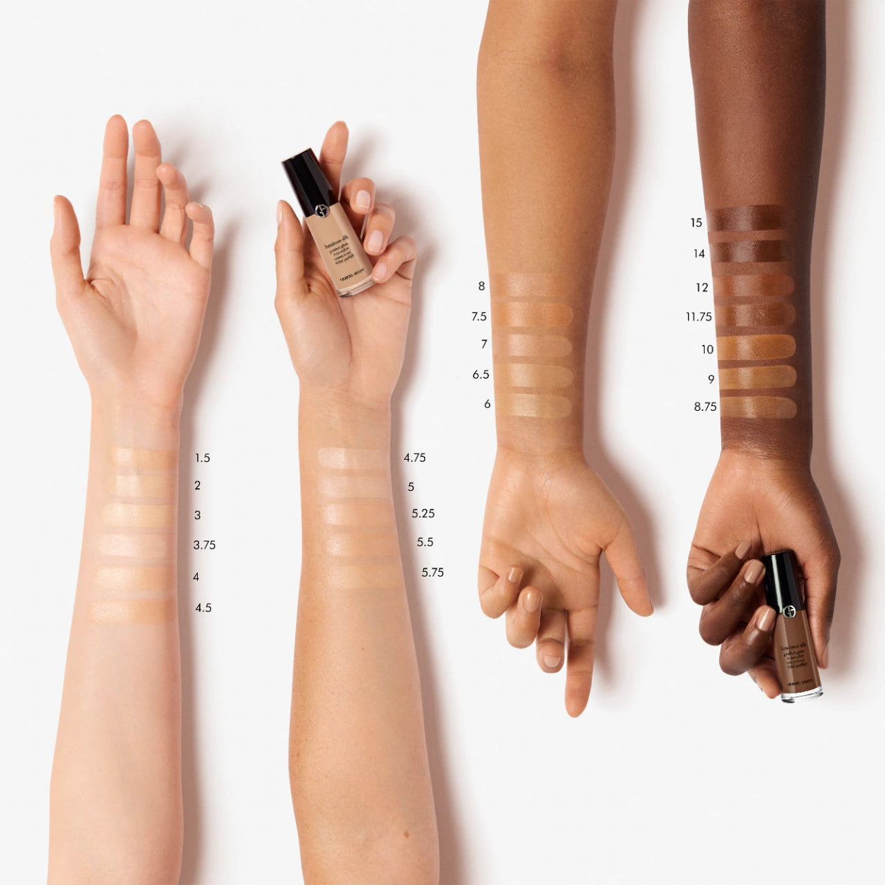 ARMANI BEAUTY Luminous Silk Hydrating Face and Under-Eye Concealer *PRE ORDER*