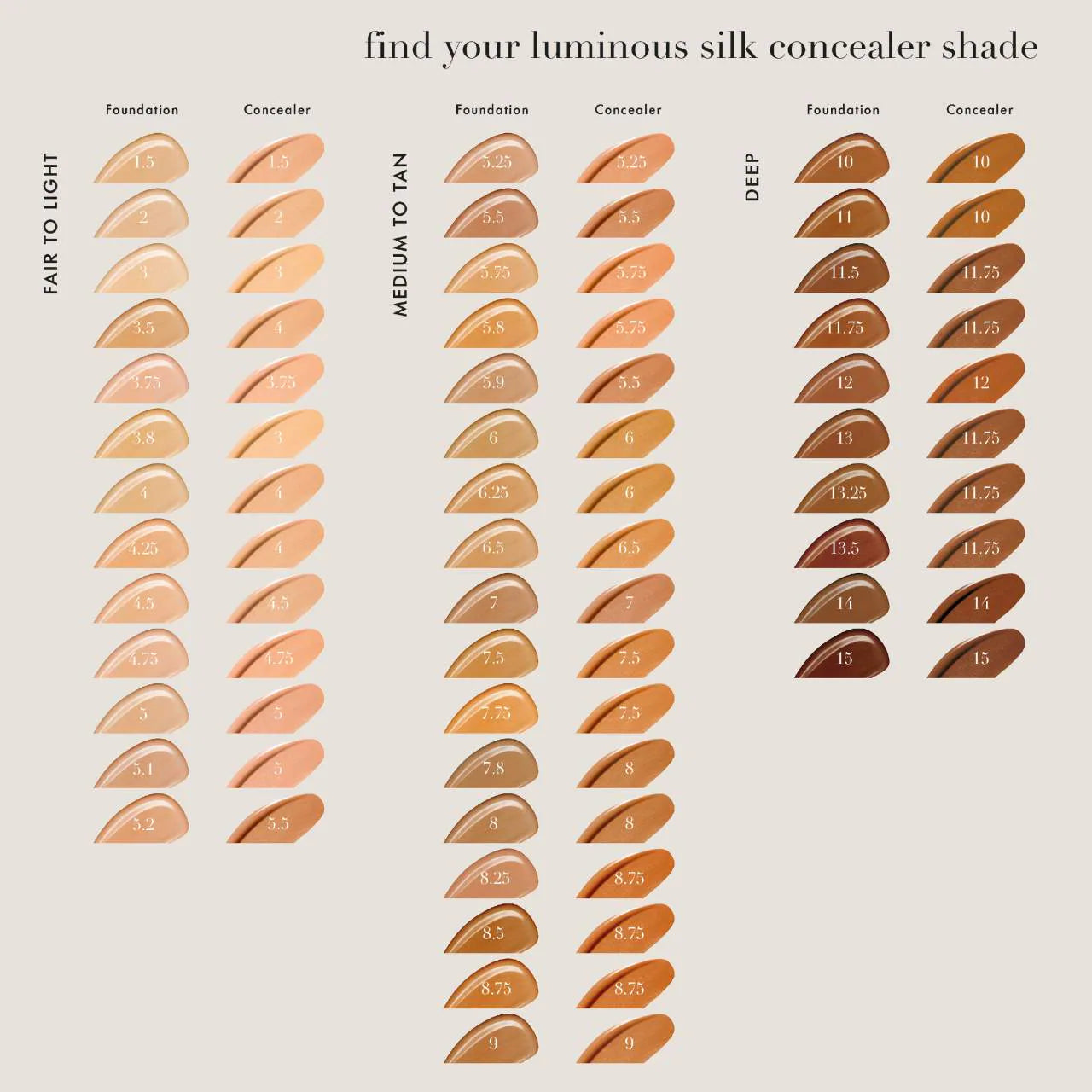 ARMANI BEAUTY Luminous Silk Hydrating Face and Under-Eye Concealer *PRE ORDER*